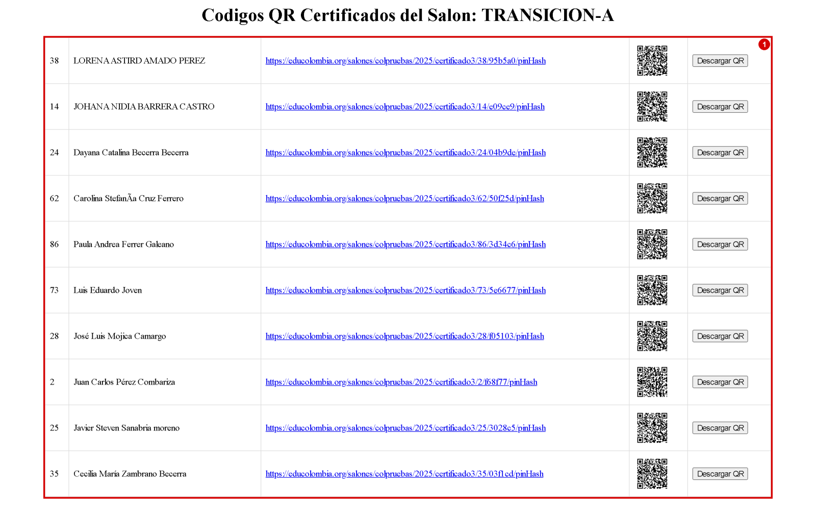 Certificados con código QR del salón, con el enlace de verificación