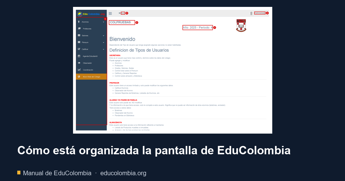 Cómo está organizada la pantalla de EduColombia