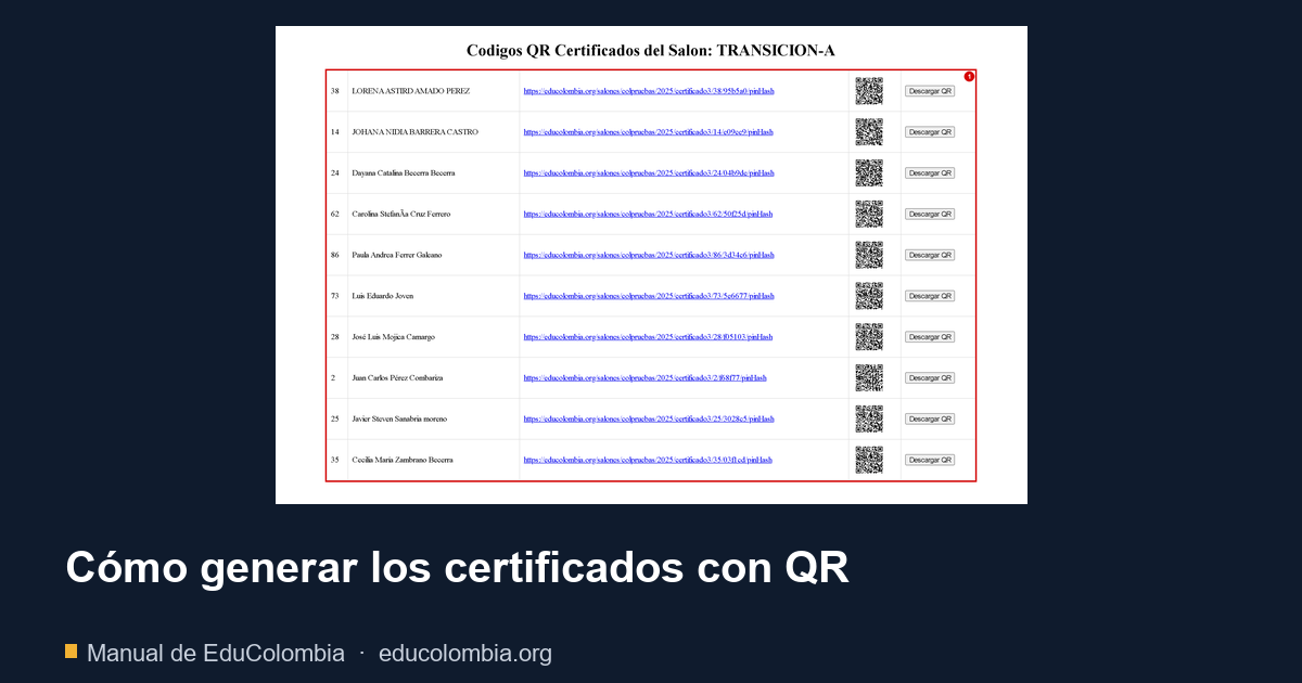 Cómo generar los certificados con QR