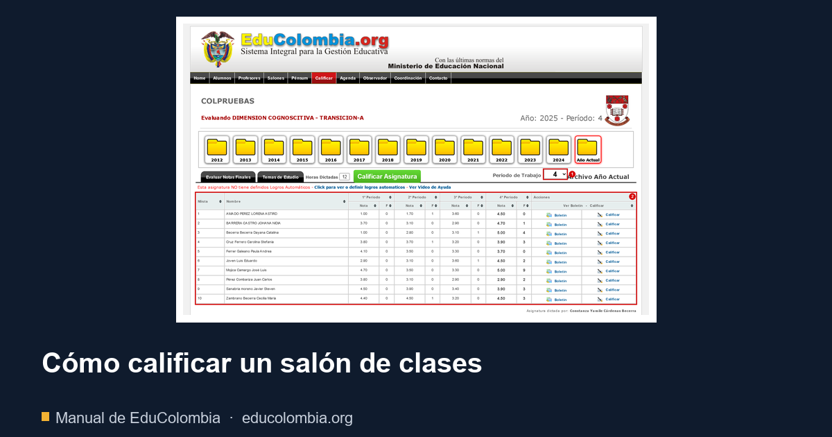 Cómo calificar un salón de clases