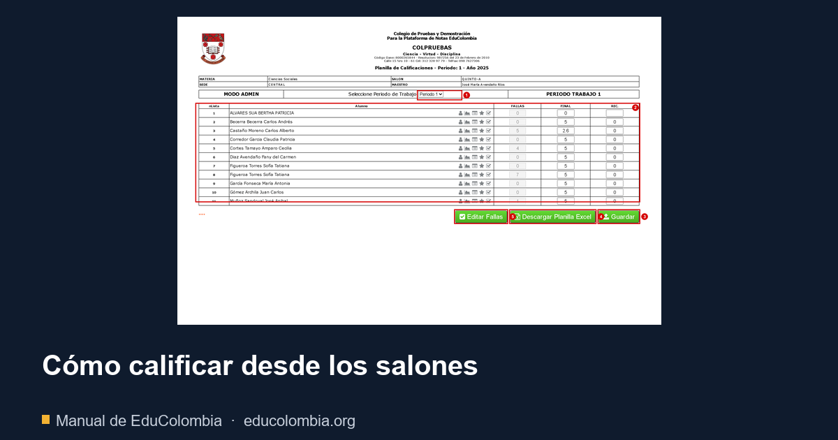 Cómo calificar desde los salones