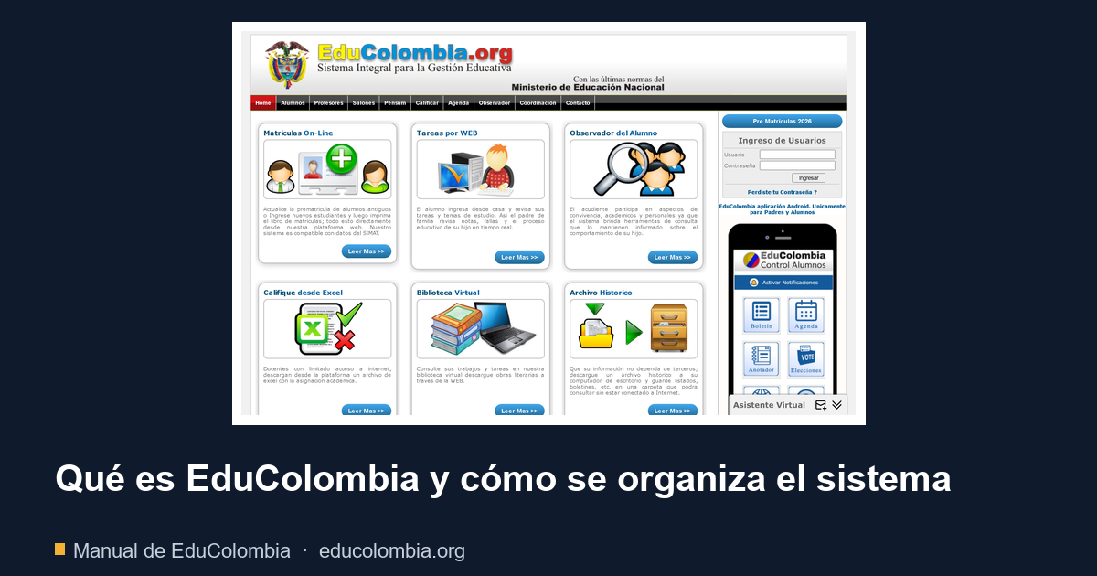 Qué es EduColombia y cómo se organiza el sistema