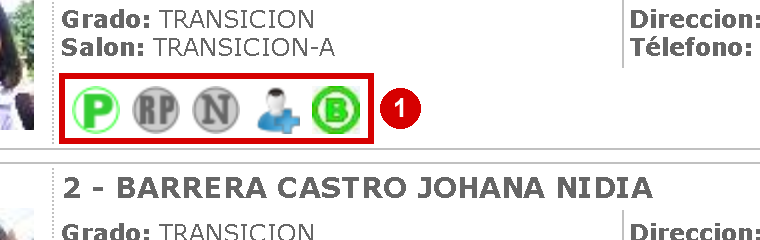 Los cinco iconos de estado del alumno debajo de su foto