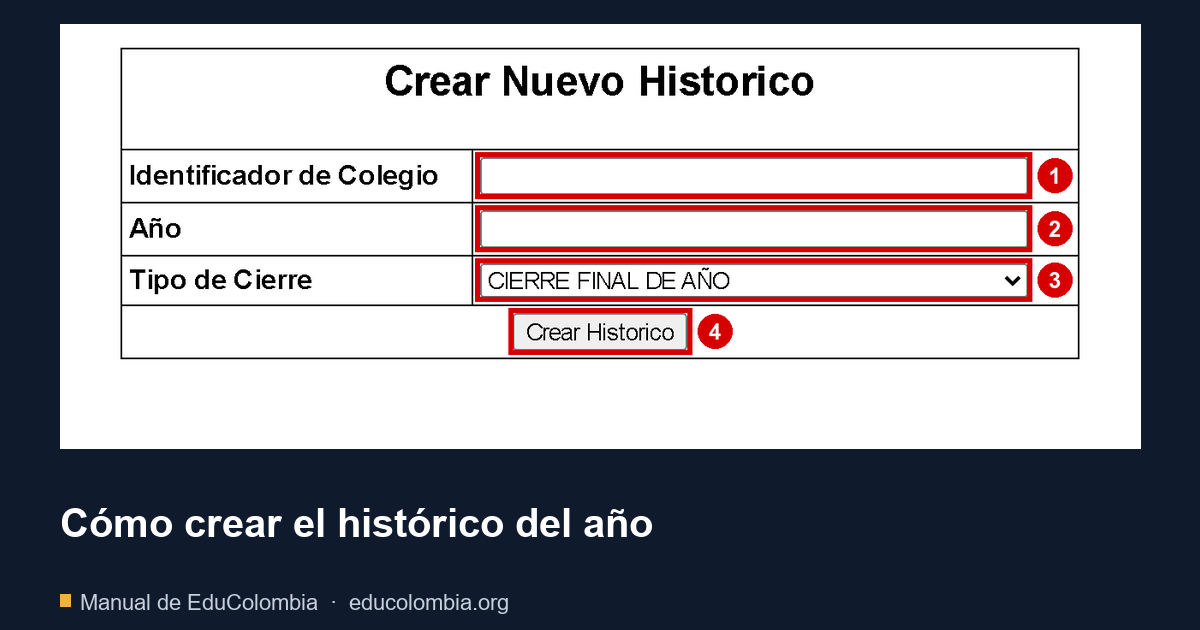 Cómo crear el histórico del año